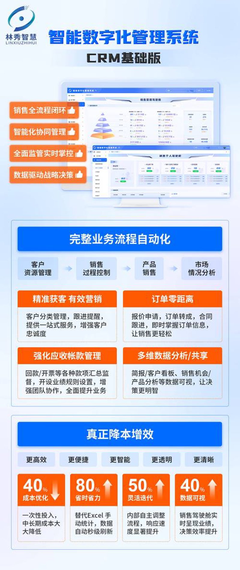 北京软件开发行业：紧跟科技潮流，释放无限可能